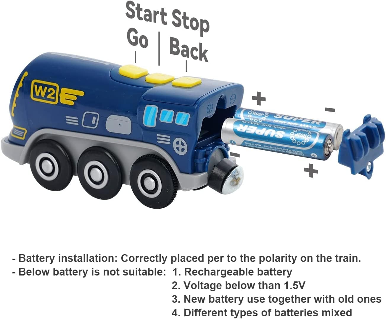 TOPLIVING Battery Operated Locomotive Train Compatible with Thomas, Brio, Chuggington