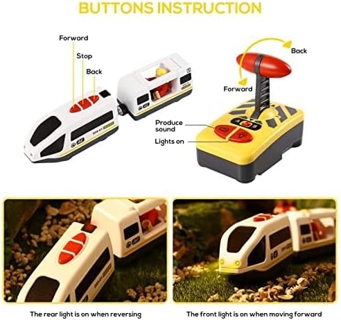 TOPLIVING Remote Control Train for Toddlers, Compatible with Thomas, Brio, Chuggington