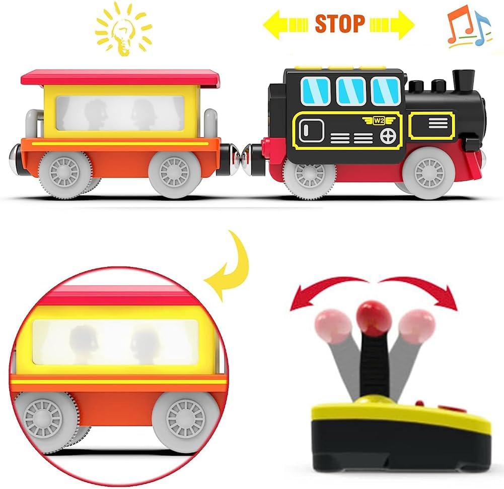 Remote Control Train Compatible with Thomas, Brio, Chuggington