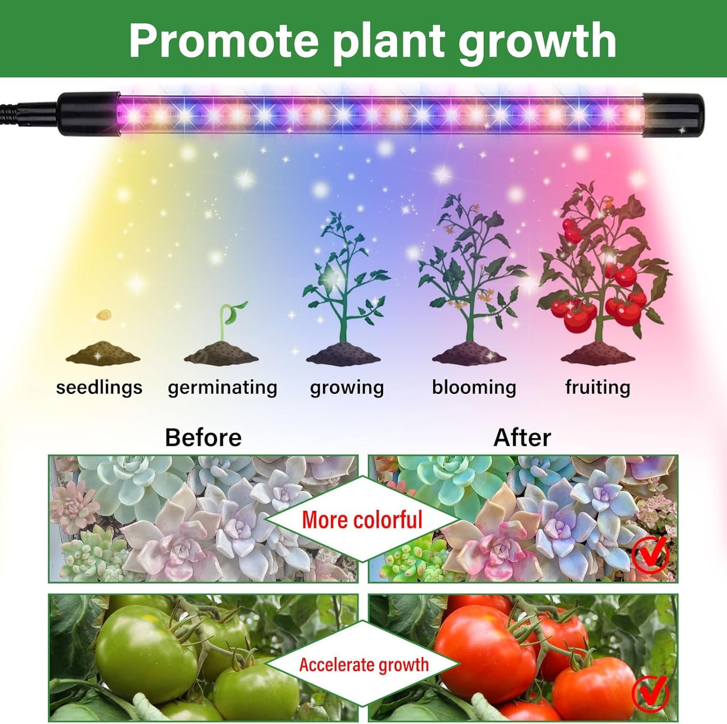 Grow Lights for Indoor Plants,4 Heads Full Spectrum Grow Light,80 LED Plant Light
