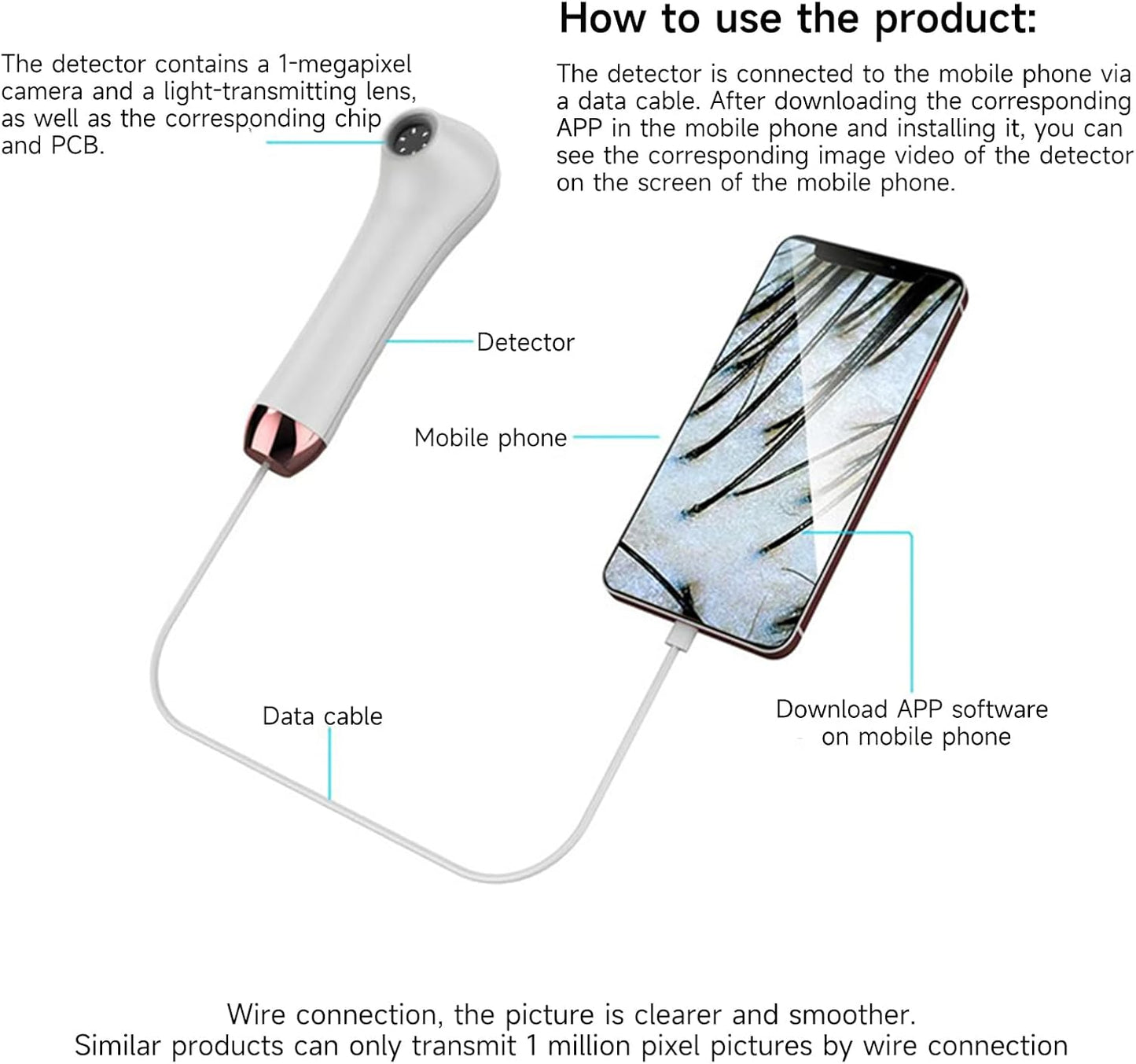 Wireless Dermatoscope Scalp Facial Skin Analyzer Machine Waterproof