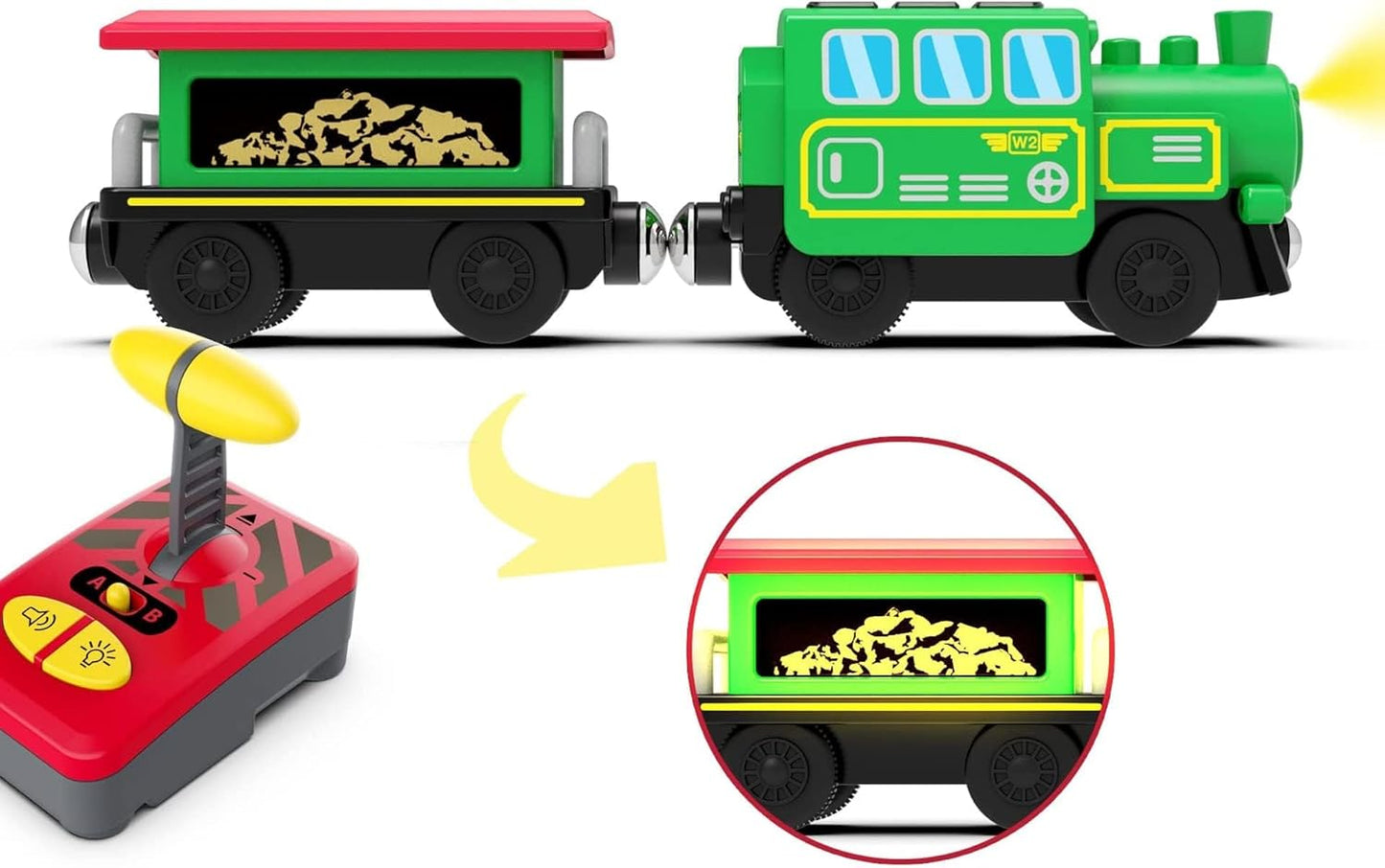 Battery Operated Locomotive Train, Remote Control Train with Light & Sound