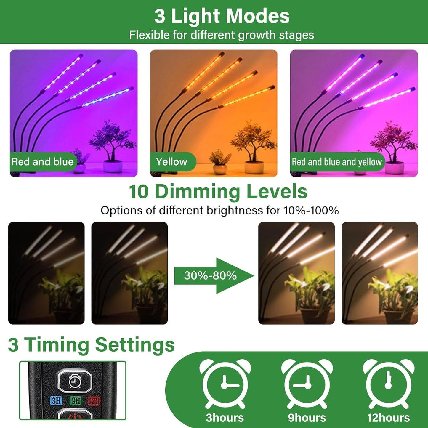 Grow Lights for Indoor Plants,4 Heads Full Spectrum Grow Light,80 LED Plant Light