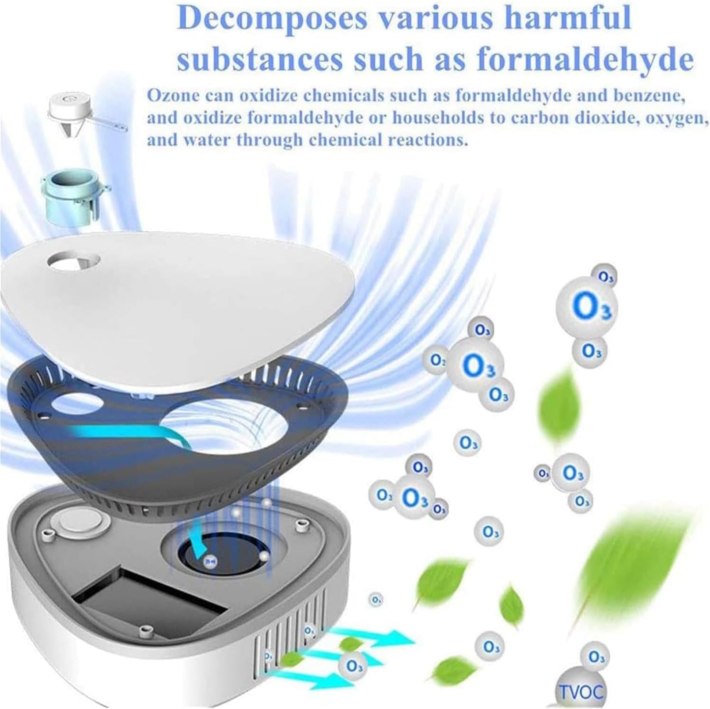 Odor Remover Machine for Smoke Smell, Portable Cordless Smoke