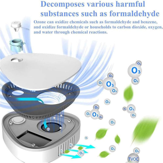 Odor Remover Machine for Smoke Smell, Portable Cordless Smoke