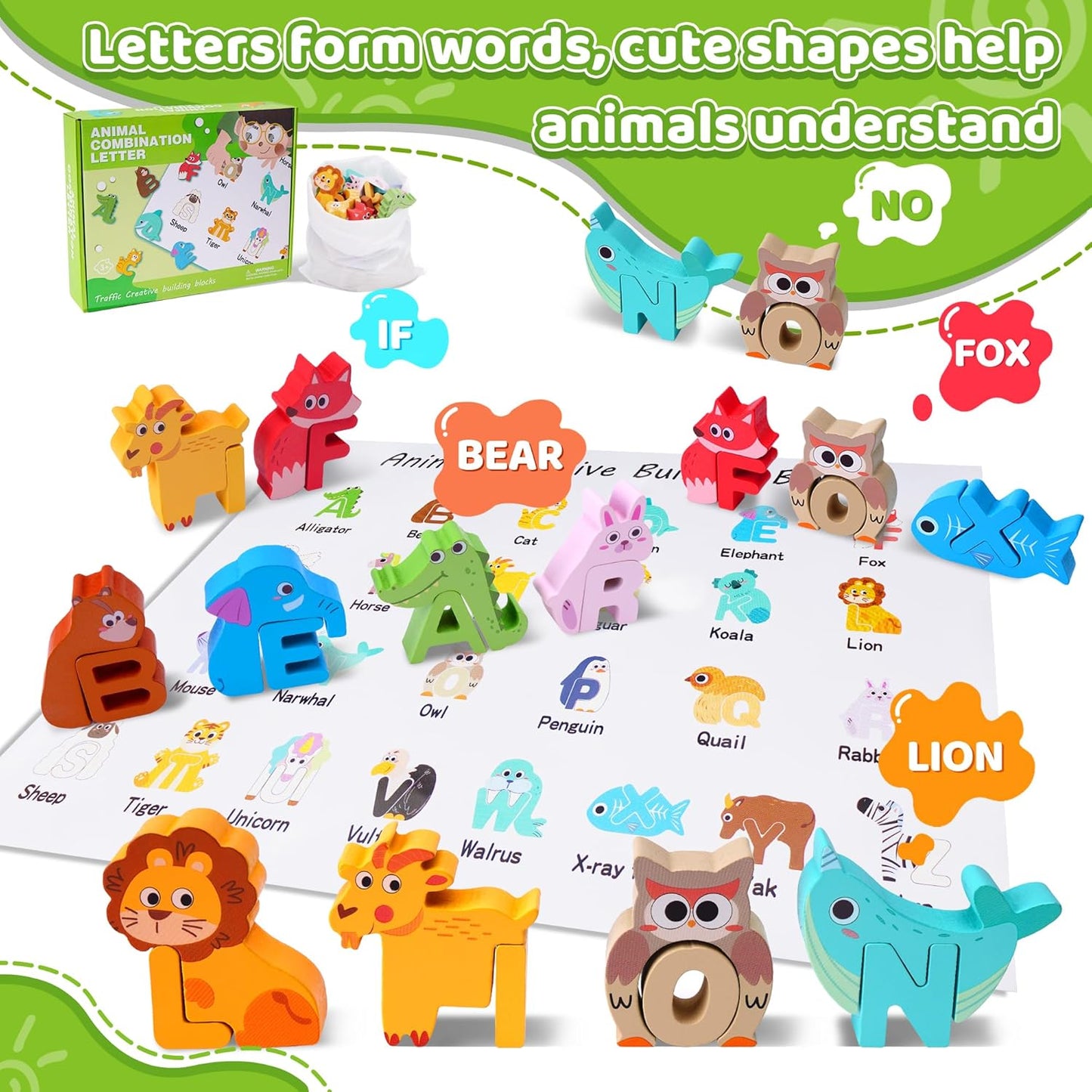 Wooden Toddler Puzzles, Montessori Toys ABC Alphabet Puzzle for Kids Ages 3-5, Cute Animal Shape Letters Matching Game, Preschool Learning Educational Toys Gift for Girls Boys 3 4 5 Years Old